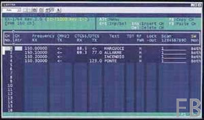 Icom CS-A210