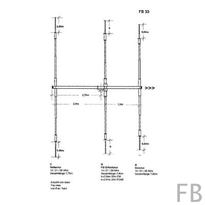 Fritzel UFB-32