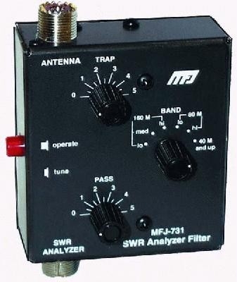 MFJ-731 Analyzer Filter