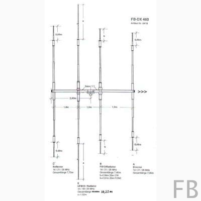 Fritzel FB-DX-460H