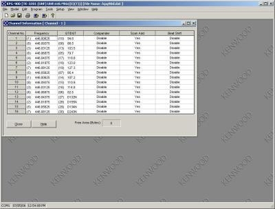 Kenwood KPG-90D