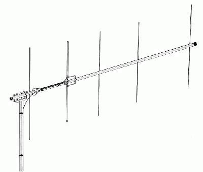 Hy-Gain VB-25FM