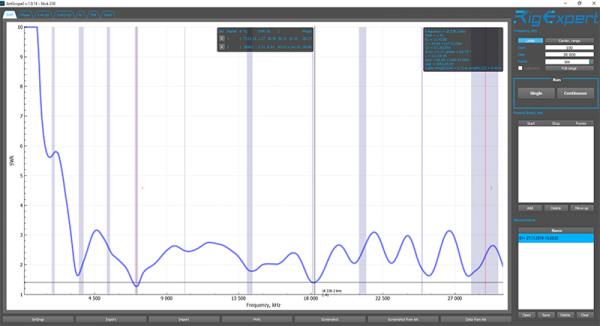 RigExpert AA STICK 230 SWR-Analyzer 0.1-230 MHz
