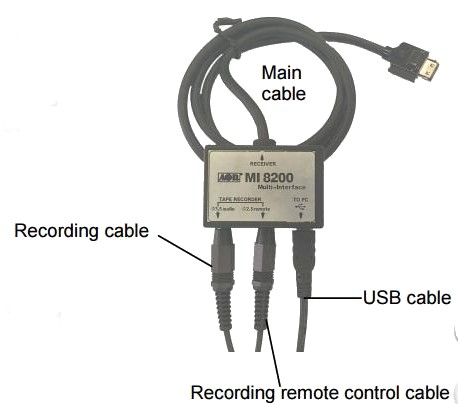 AOR MI-8200 USB Multiinterface für AOR AR8200MKIII Handscanner