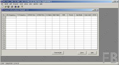 Kenwood KPG-91D